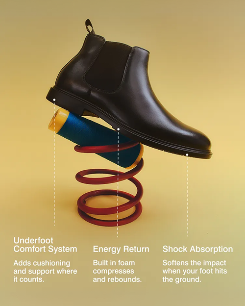 Hush Puppies AU Image