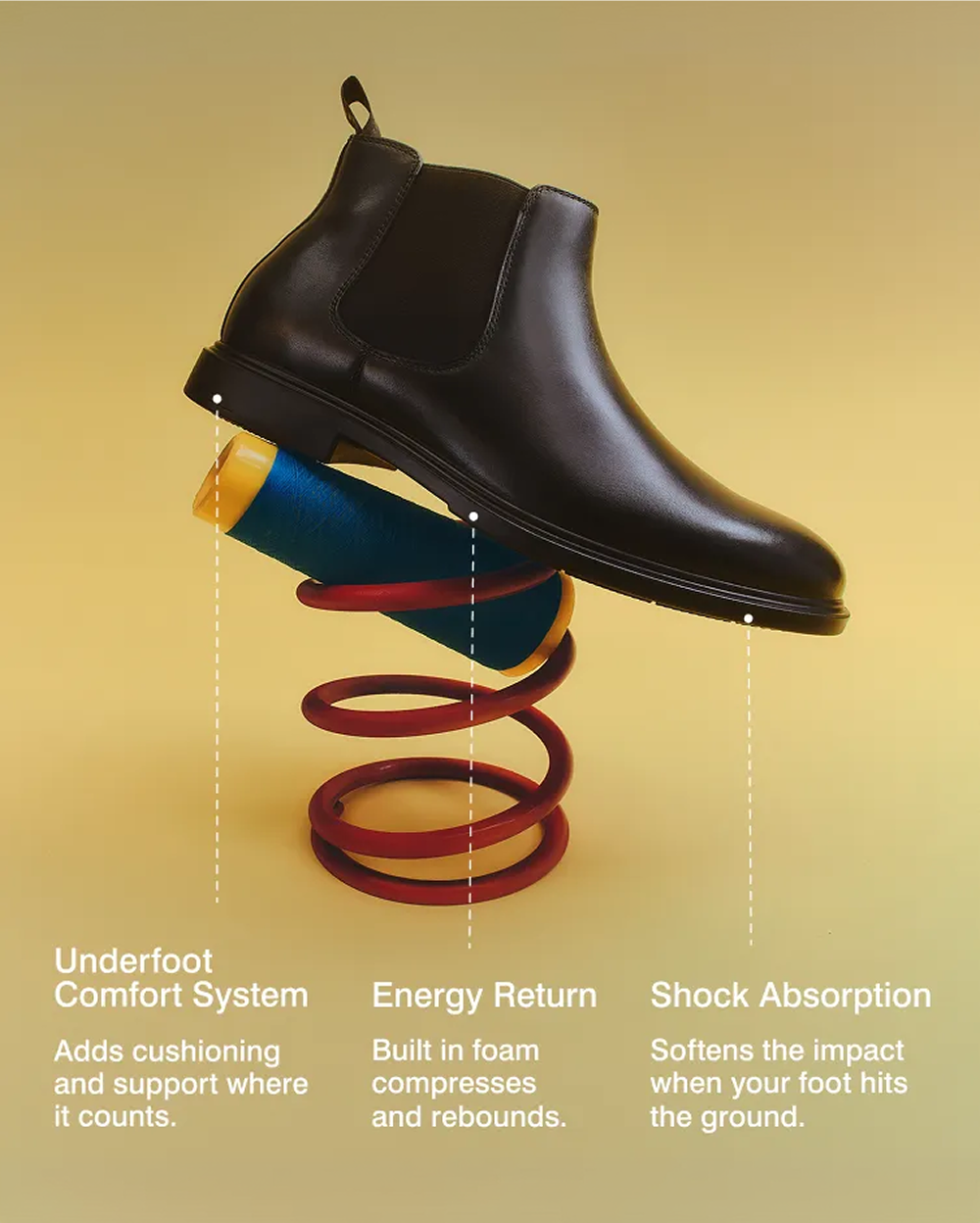 Hush Puppies AU Image